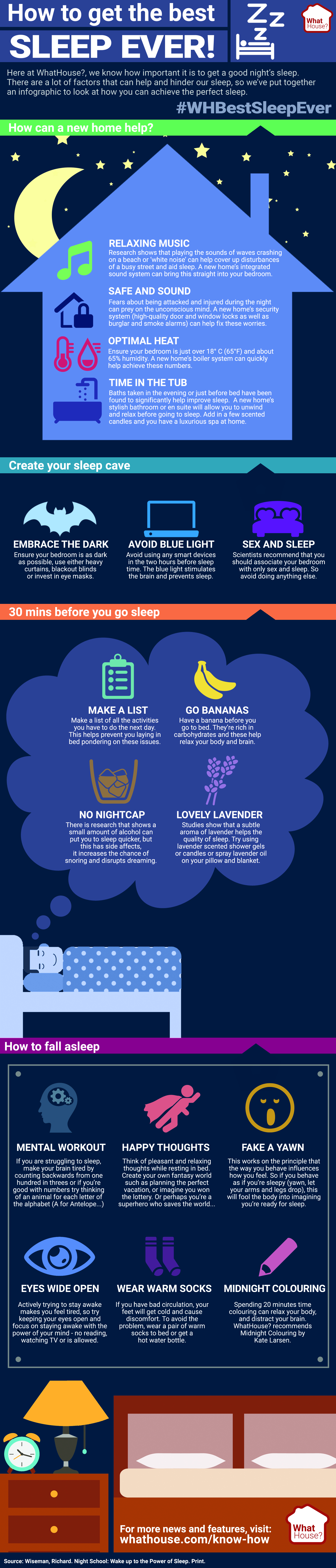 How to sleep infographic