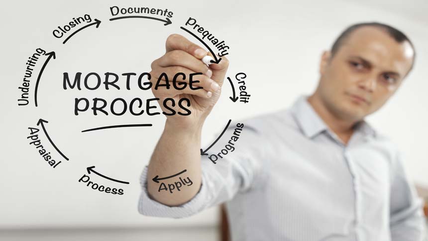 Mortgage process
